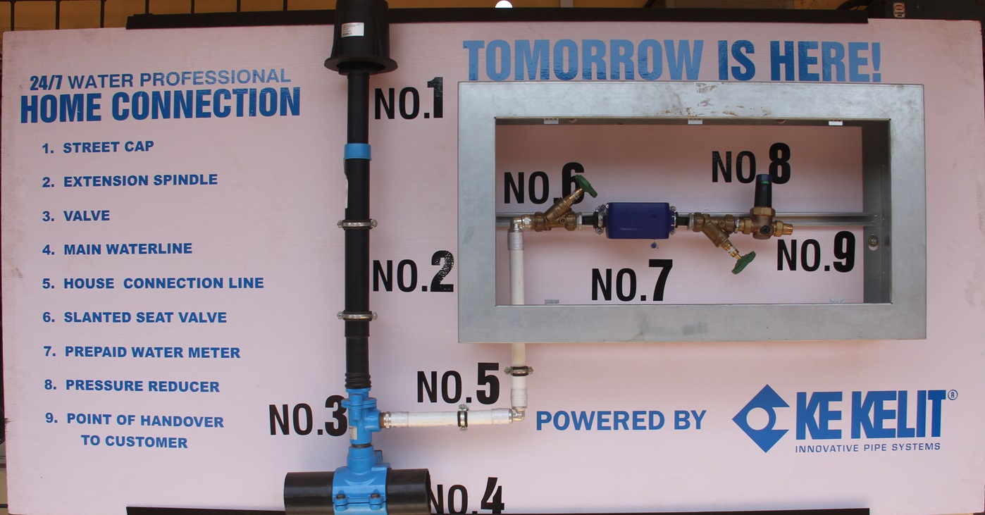 Full Water Meter Connection Meter